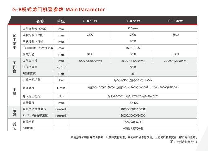 台群桥式龙门加工中心参数 台群桥式龙门加工中心参数